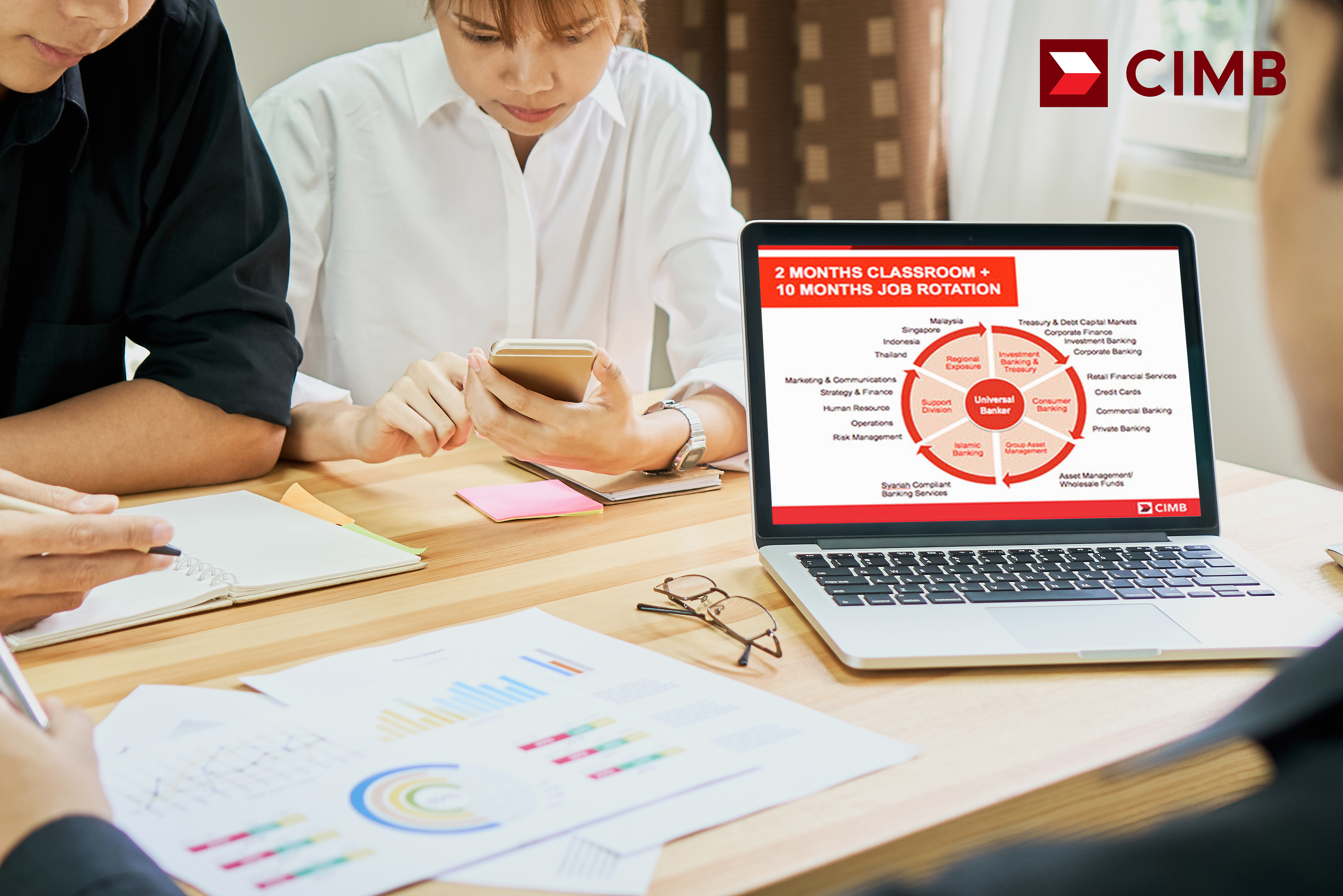 CIMB Bank Video Productions Case Study