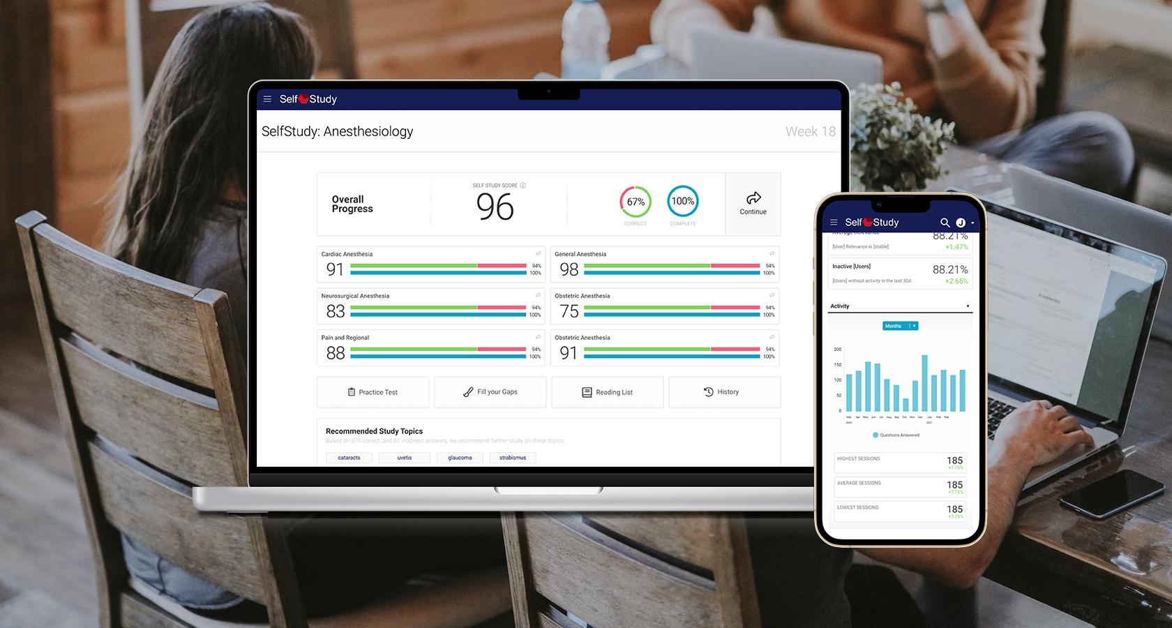 UI/UX Design Malaysia