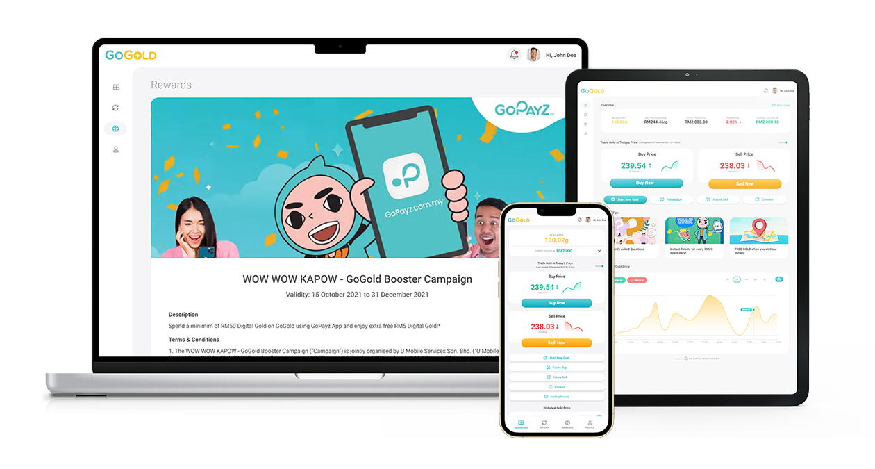 Web development and design company in Malaysia